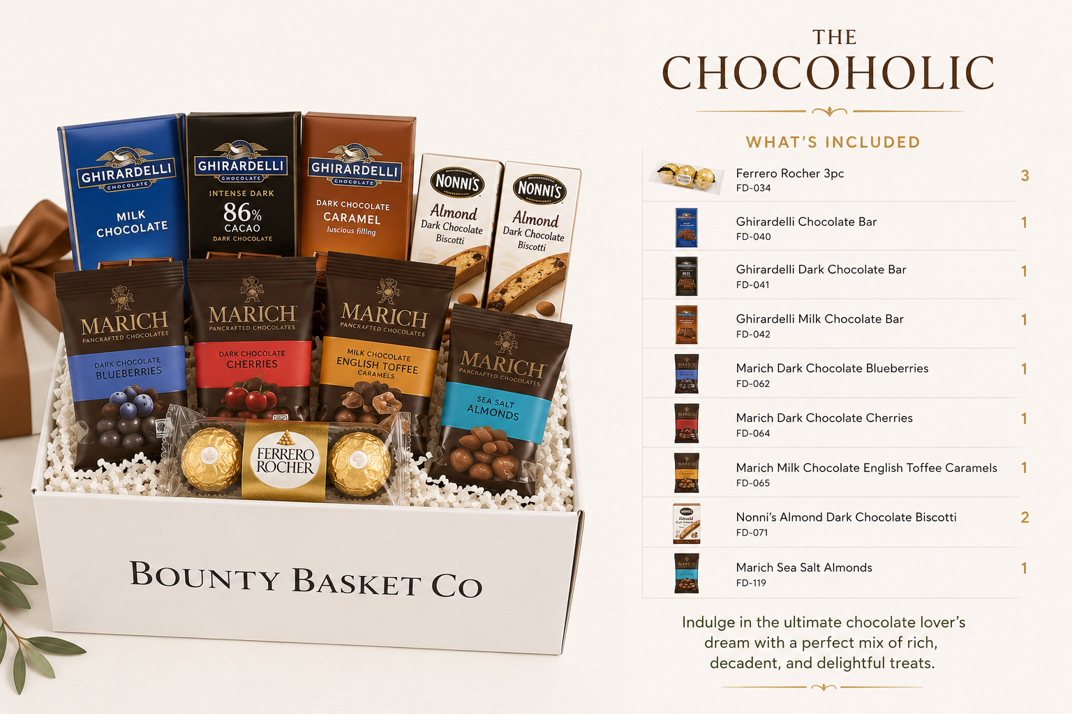 The Chocoholic Box — Gourmet Chocolate Gift Box