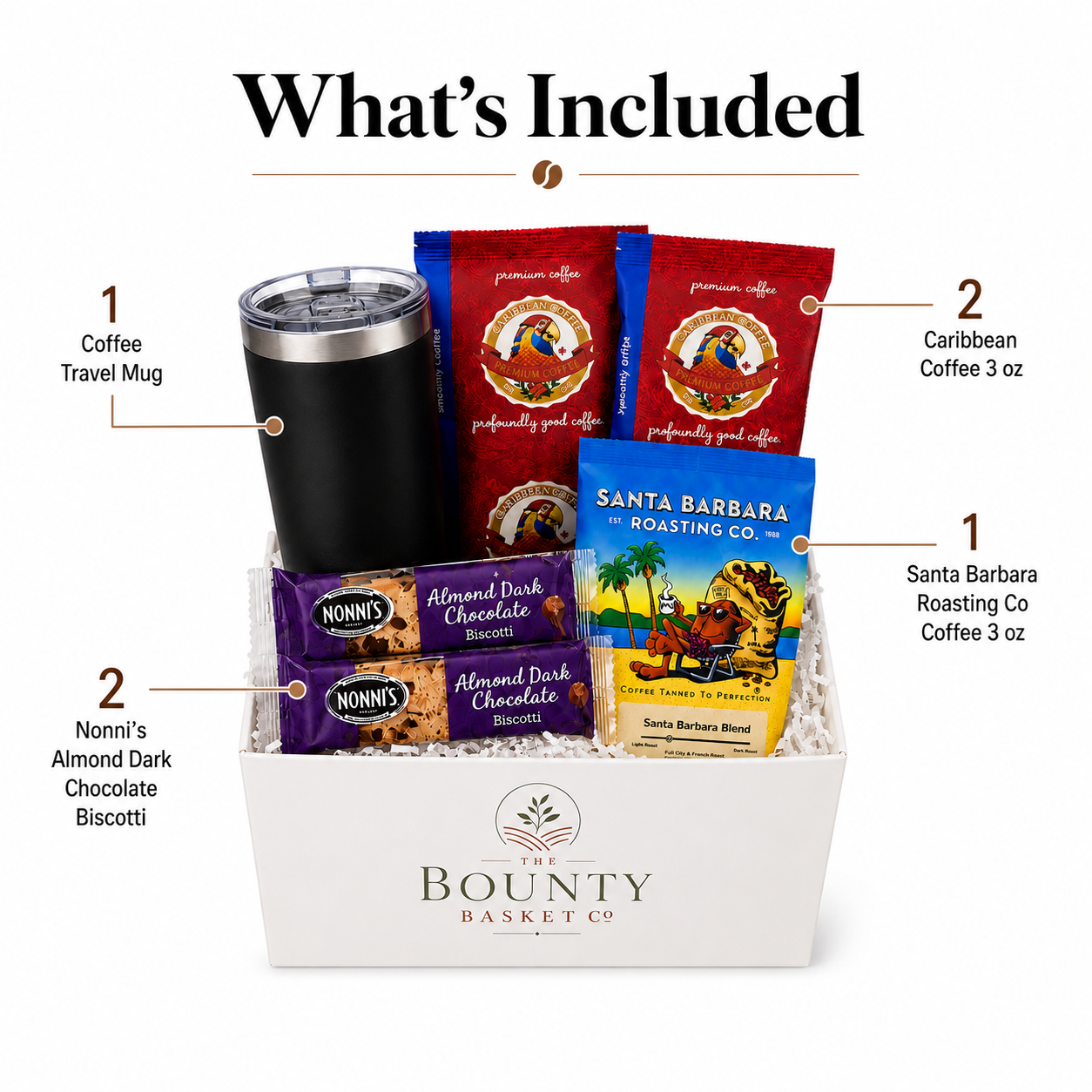 Supreme Caffeine Coffee Gift Basket for Her