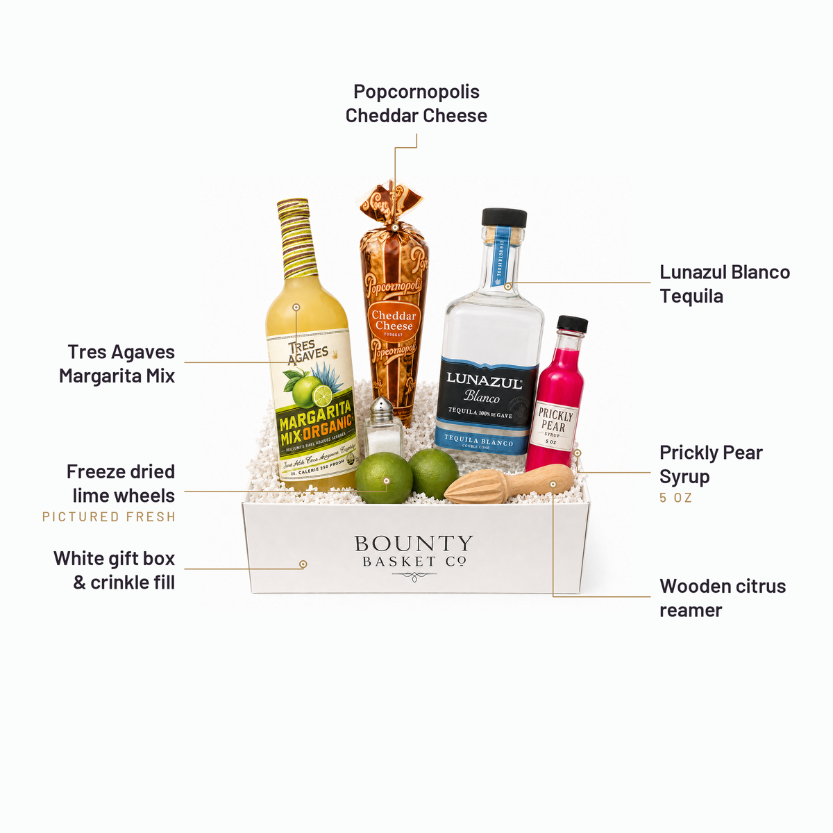 What's inside the Margarita Gift Basket, labelled: Popcornopolis Cheddar Cheese, Lunazul Blanco Tequila, Prickly Pear Syrup, Wooden citrus reamer, Tres Agaves Margarita Mix, Freeze dried lime wheels, White gift box & crinkle fill.