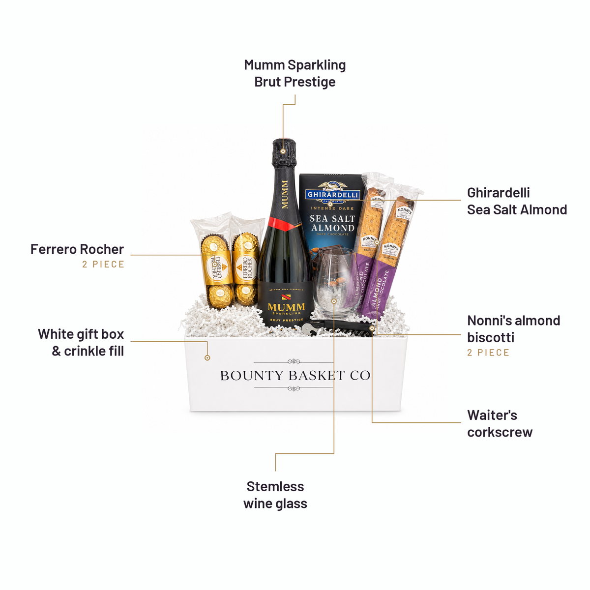 What's inside the Champagne Gift Basket, labelled: Mumm Sparkling Brut Prestige, Ferrero Rocher, White gift box & crinkle fill, Ghirardelli Sea Salt Almond, Nonni's almond biscotti, Waiter's corkscrew, Stemless wine glass.