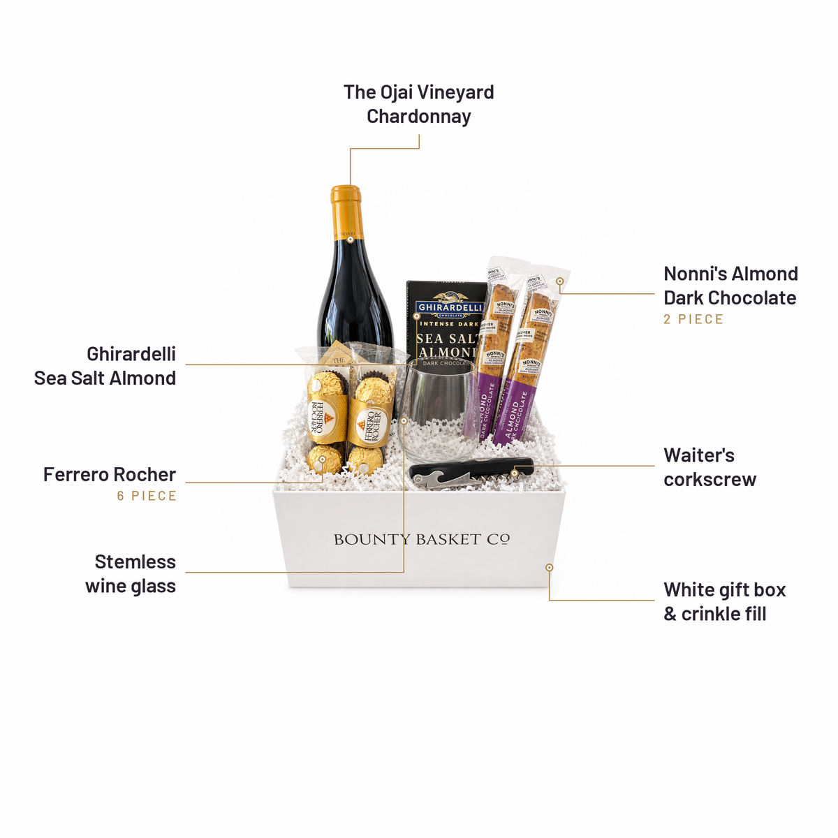 What's inside the Chardonnay Wine Gift Basket, labelled: The Ojai Vineyard Chardonnay, Nonni's Almond Dark Chocolate, Waiter's corkscrew, White gift box & crinkle fill, Ghirardelli Sea Salt Almond, Ferrero Rocher, Stemless wine glass.