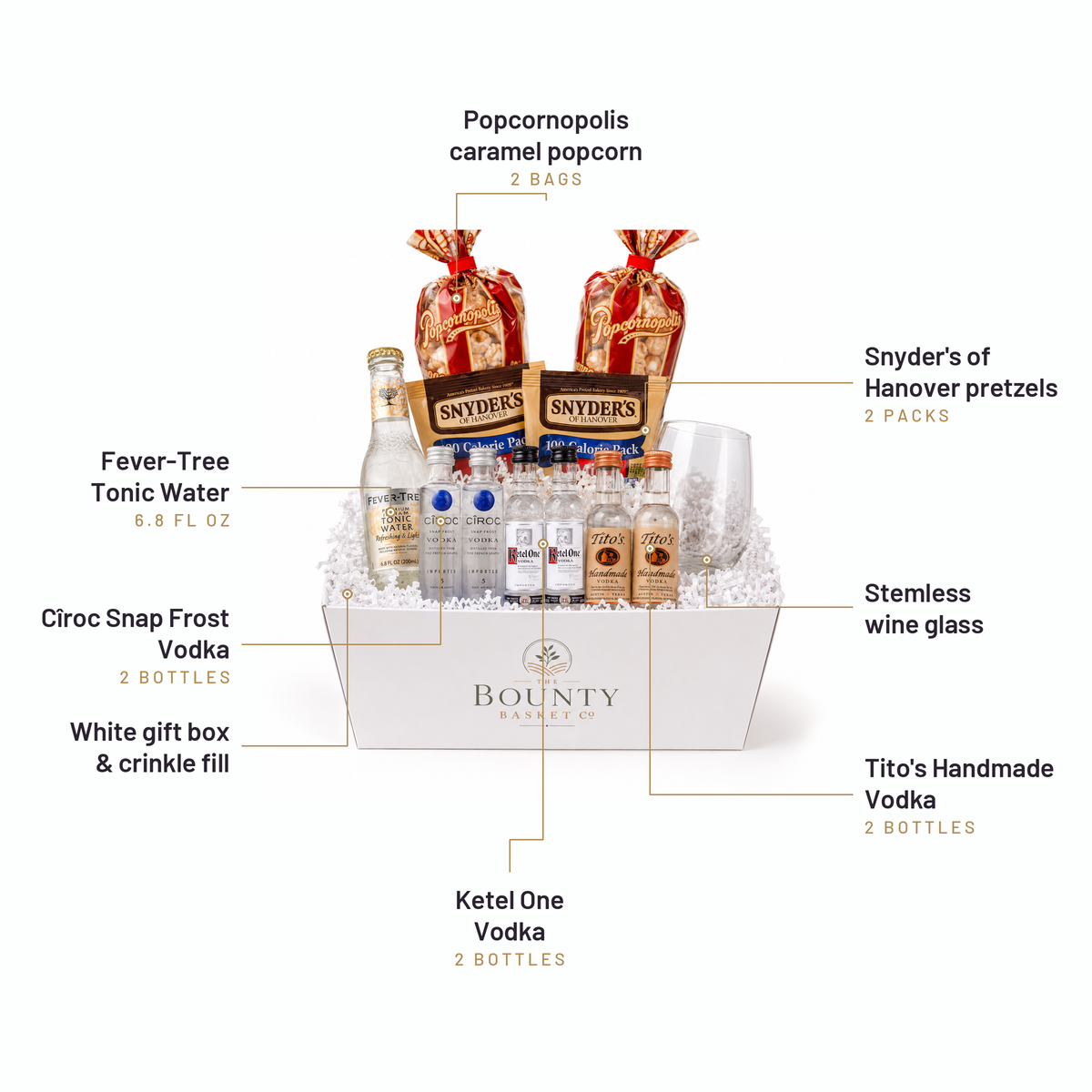 What's inside the Vodka Tonic Gift Set, labelled: Popcornopolis caramel popcorn, Fever-Tree Tonic Water, Cîroc Snap Frost Vodka, White gift box & crinkle fill, Snyder's of Hanover pretzels, Stemless wine glass, Tito's Handmade Vodka, Ketel One Vodka.