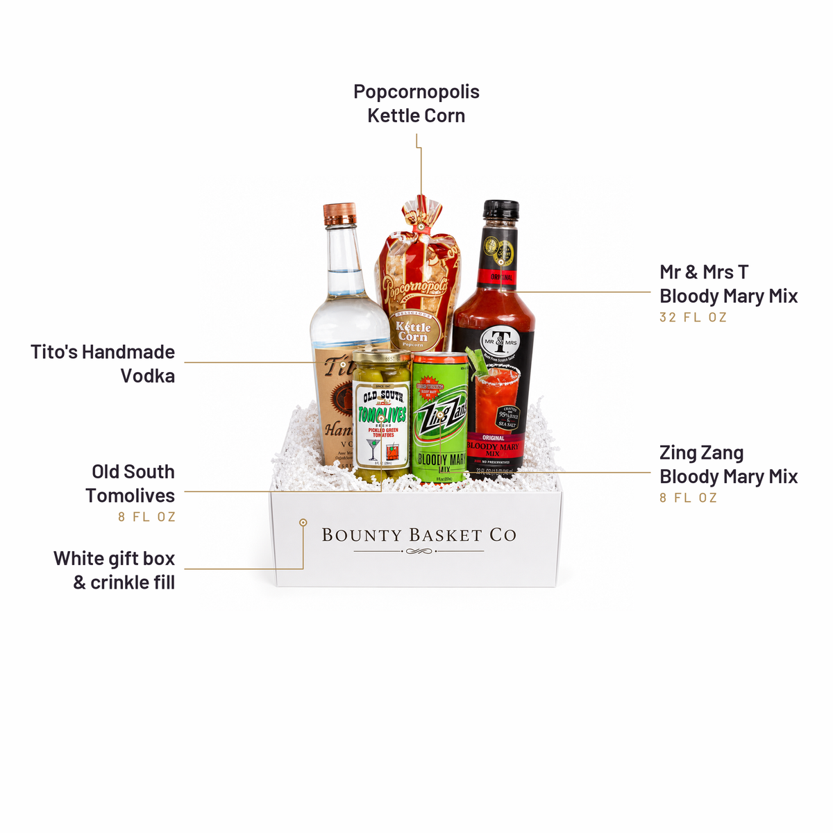 What's inside the Bloody Mary Gift Set, labelled: Popcornopolis Kettle Corn, Tito's Handmade Vodka, Old South Tomolives, White gift box & crinkle fill, Mr & Mrs T Bloody Mary Mix, Zing Zang Bloody Mary Mix.