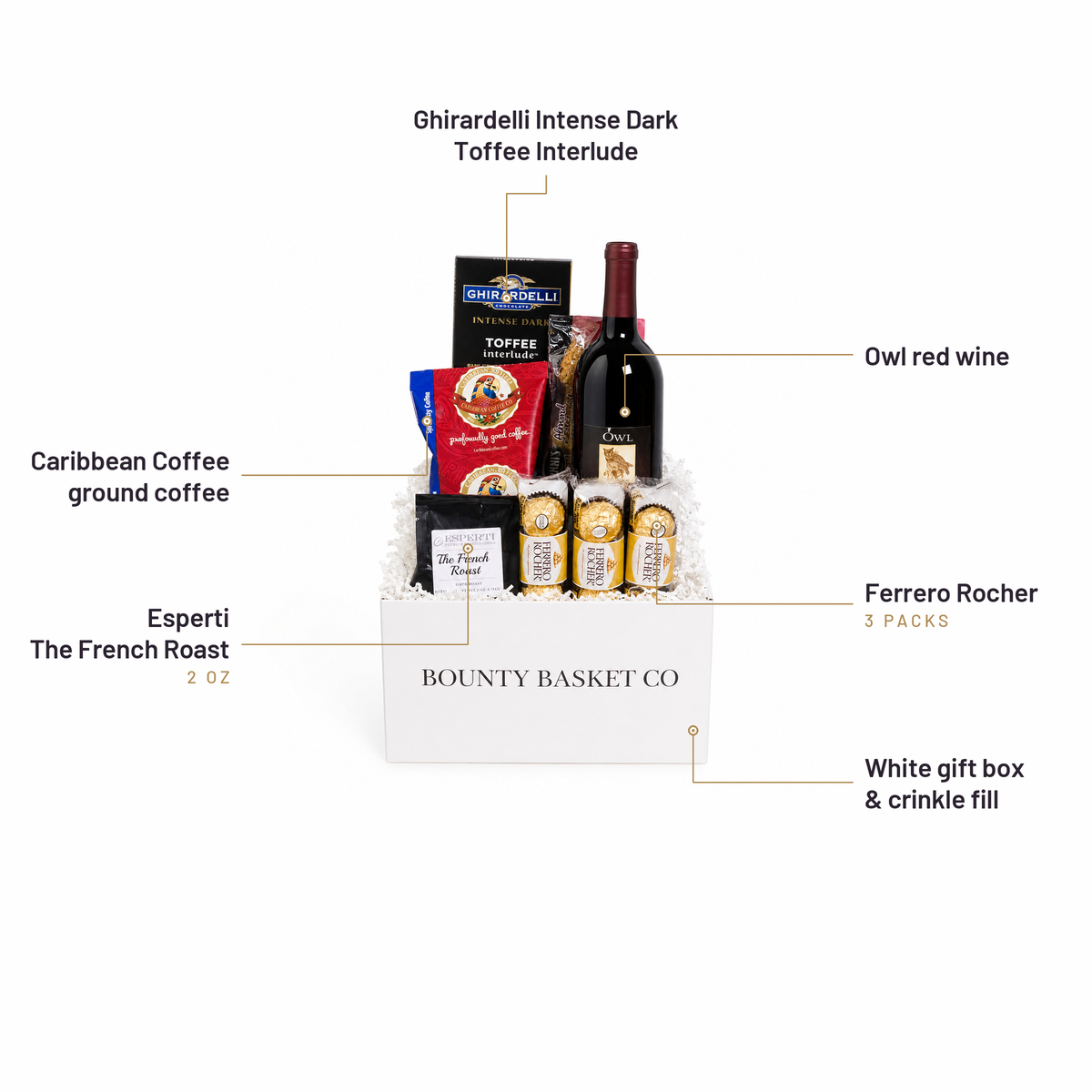 What's inside the Wine & Coffee Gift Basket, labelled: Ghirardelli Intense Dark Toffee Interlude, Owl red wine, Ferrero Rocher, White gift box & crinkle fill, Caribbean Coffee ground coffee, Esperti The French Roast.