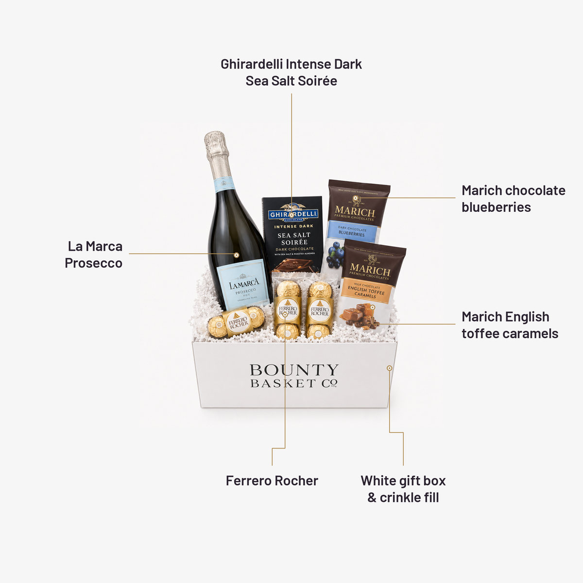 What's inside the Champagne & Chocolate Gift Set, labelled: Ghirardelli Intense Dark Sea Salt Soirée, Marich chocolate blueberries, Marich English toffee caramels, La Marca Prosecco, White gift box & crinkle fill, Ferrero Rocher.