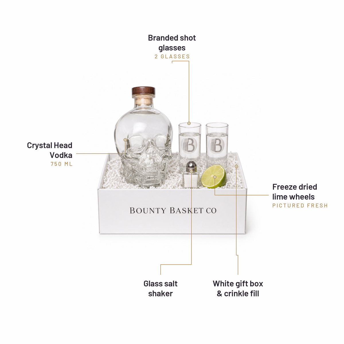 What's inside the Vodka Gift Set, labelled: Branded shot glasses, Crystal Head Vodka, Freeze dried lime wheels, Glass salt shaker, White gift box & crinkle fill.