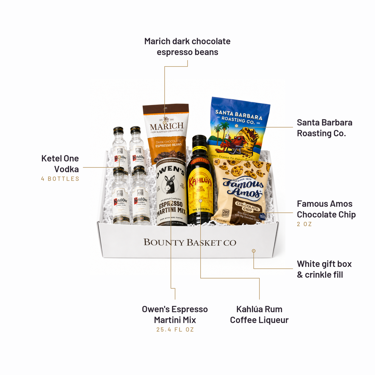 What's inside the Espresso Martini Gift Set, labelled: Marich dark chocolate espresso beans, Santa Barbara Roasting Co., Famous Amos Chocolate Chip, White gift box & crinkle fill, Ketel One Vodka, Owen's Espresso Martini Mix, Kahlúa Rum Coffee Liqueur.
