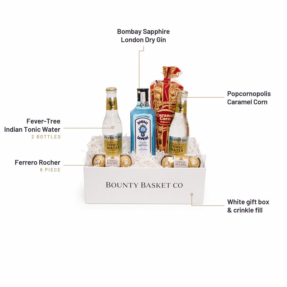 What's inside the Gin & Tonic Gift Set, labelled: Bombay Sapphire London Dry Gin, Popcornopolis Caramel Corn, White gift box & crinkle fill, Fever-Tree Indian Tonic Water, Ferrero Rocher.