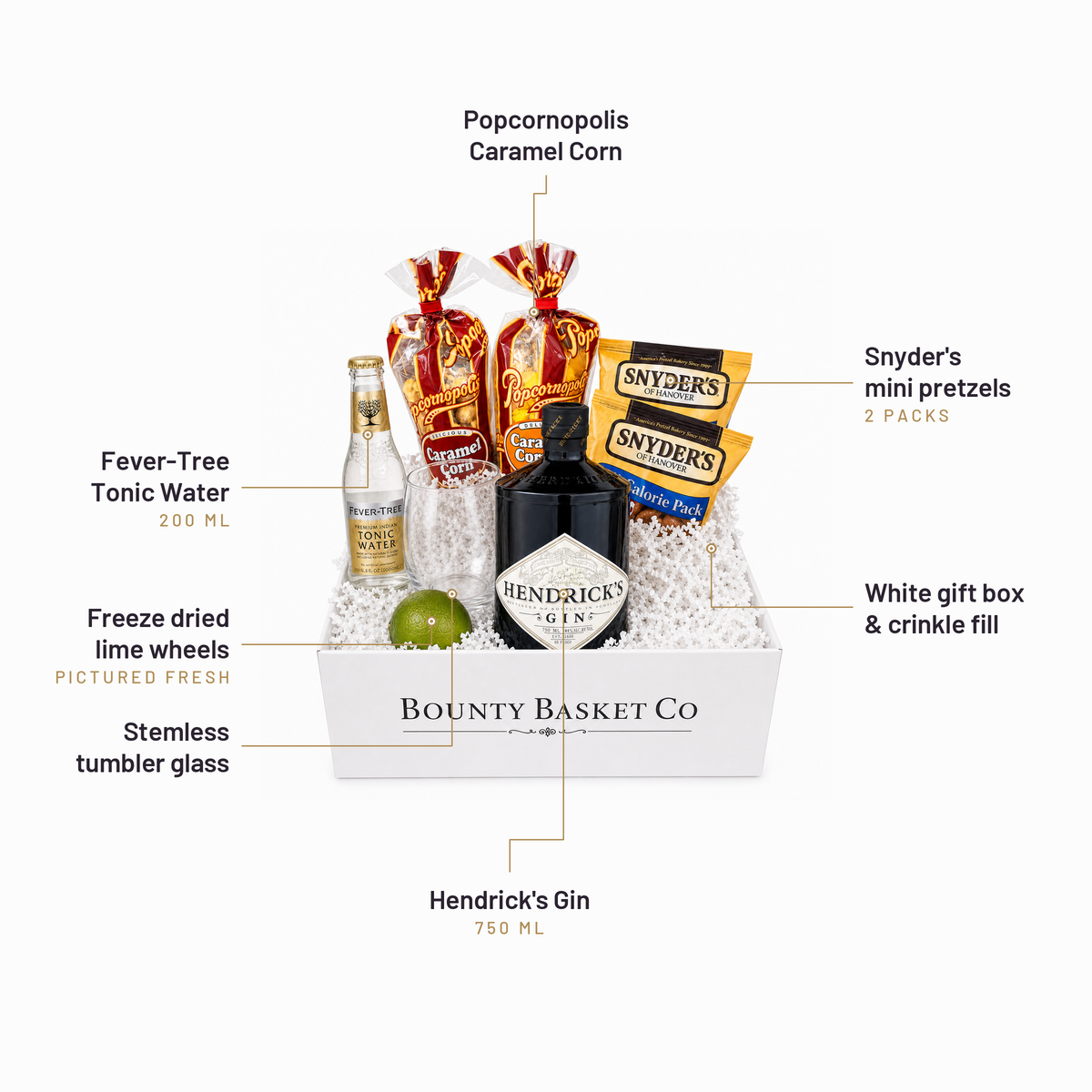 What's inside the Gin & Tonic Gift Basket, labelled: Popcornopolis Caramel Corn, Fever-Tree Tonic Water, Freeze dried lime wheels, Stemless tumbler glass, Snyder's mini pretzels, White gift box & crinkle fill, Hendrick's Gin.