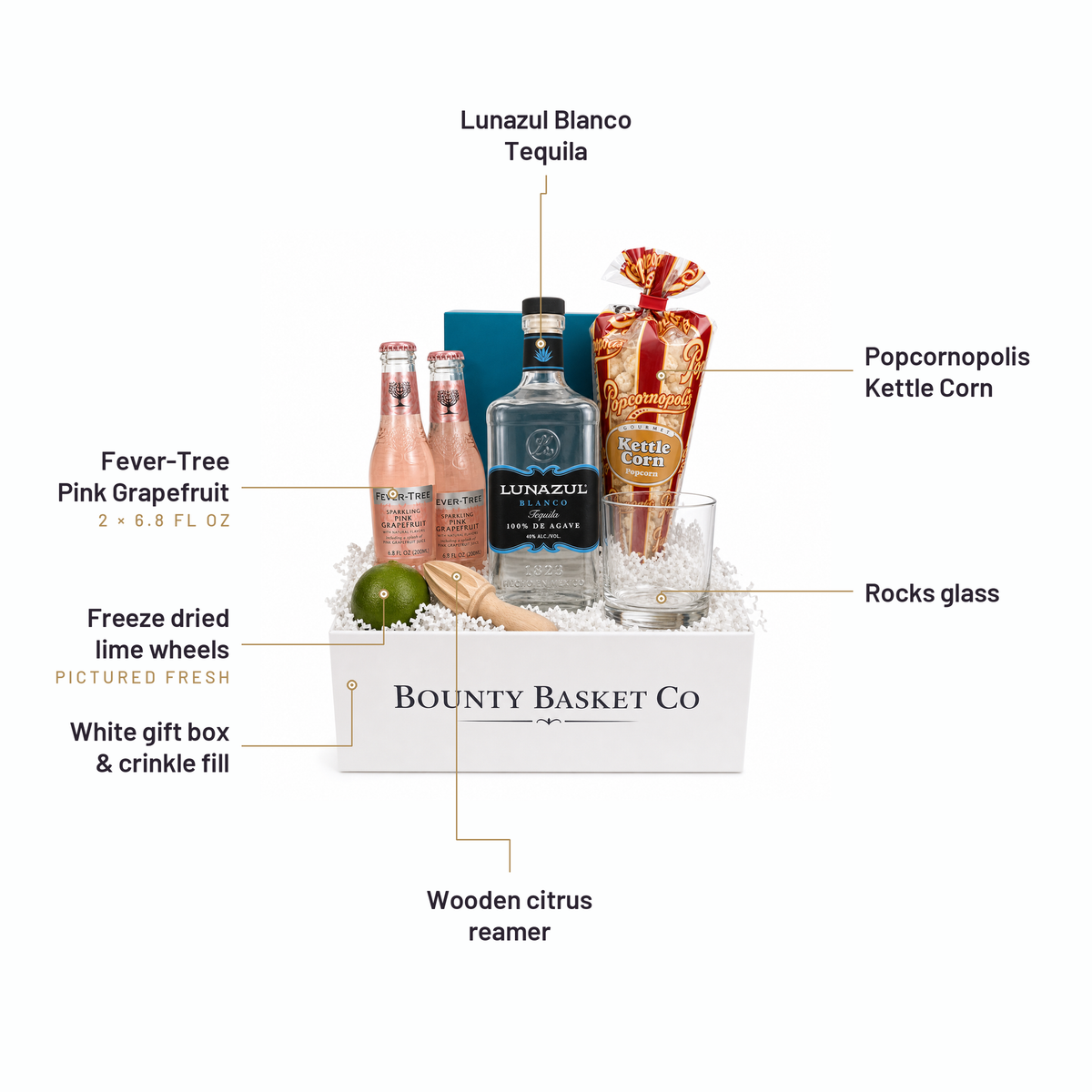 What's inside the Paloma Cocktail Gift Set, labelled: Lunazul Blanco Tequila, Popcornopolis Kettle Corn, Rocks glass, Fever-Tree Pink Grapefruit, Freeze dried lime wheels, White gift box & crinkle fill, Wooden citrus reamer.