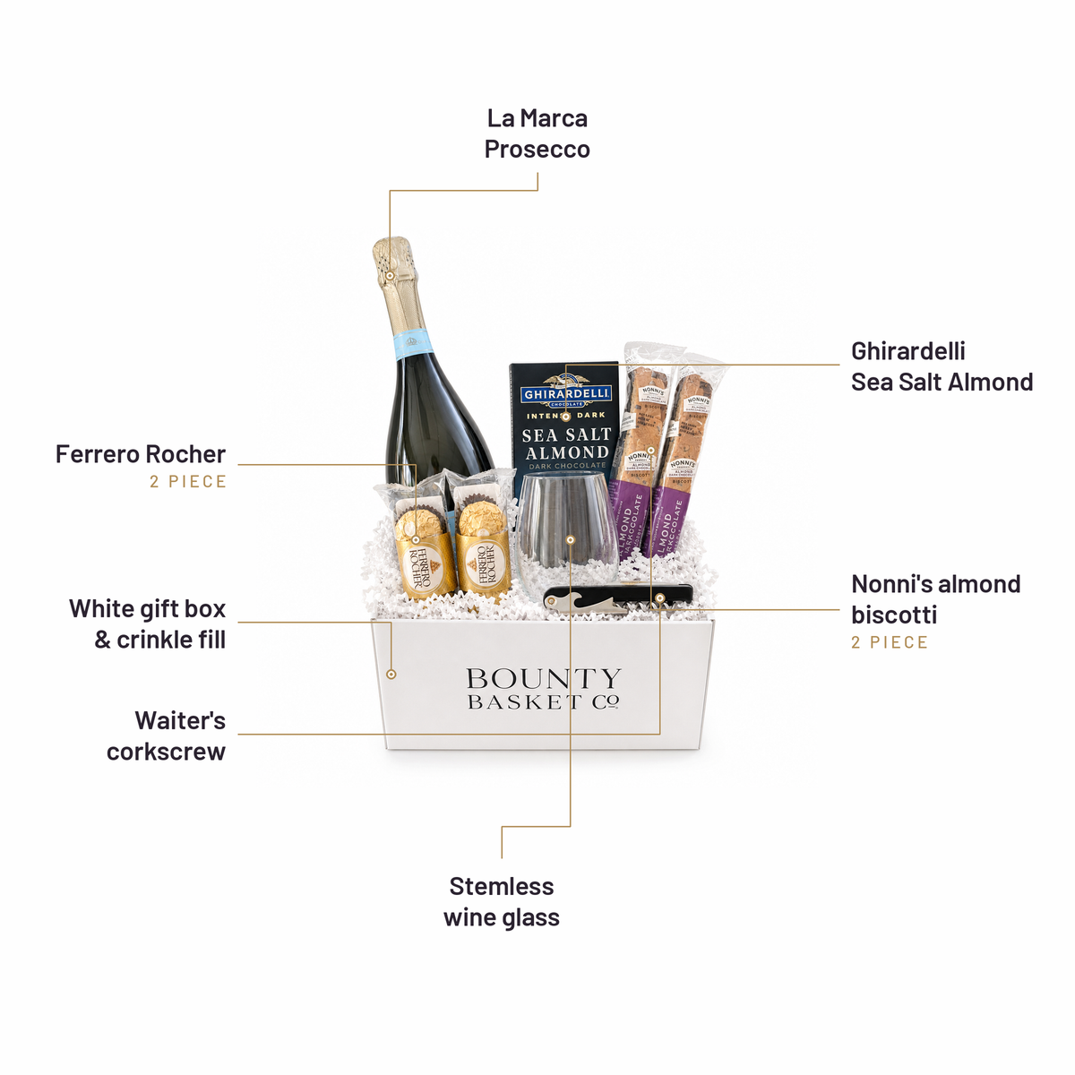 What's inside the Prosecco Gift Basket, labelled: La Marca Prosecco, Ferrero Rocher, White gift box & crinkle fill, Waiter's corkscrew, Ghirardelli Sea Salt Almond, Nonni's almond biscotti, Stemless wine glass.