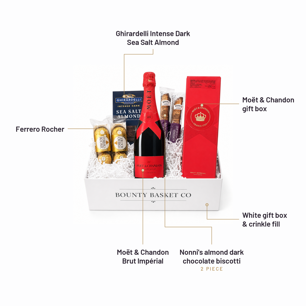 What's inside the Champagne Gift Basket, labelled: Ghirardelli Intense Dark Sea Salt Almond, Moët & Chandon gift box, White gift box & crinkle fill, Ferrero Rocher, Moët & Chandon Brut Impérial, Nonni's almond dark chocolate biscotti.