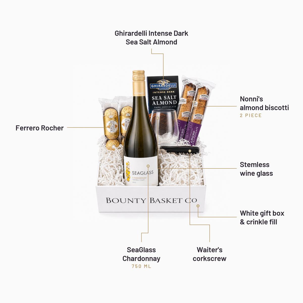 What's inside the Chardonnay Gift Basket, labelled: Ghirardelli Intense Dark Sea Salt Almond, Nonni's almond biscotti, Stemless wine glass, White gift box & crinkle fill, Ferrero Rocher, SeaGlass Chardonnay, Waiter's corkscrew.