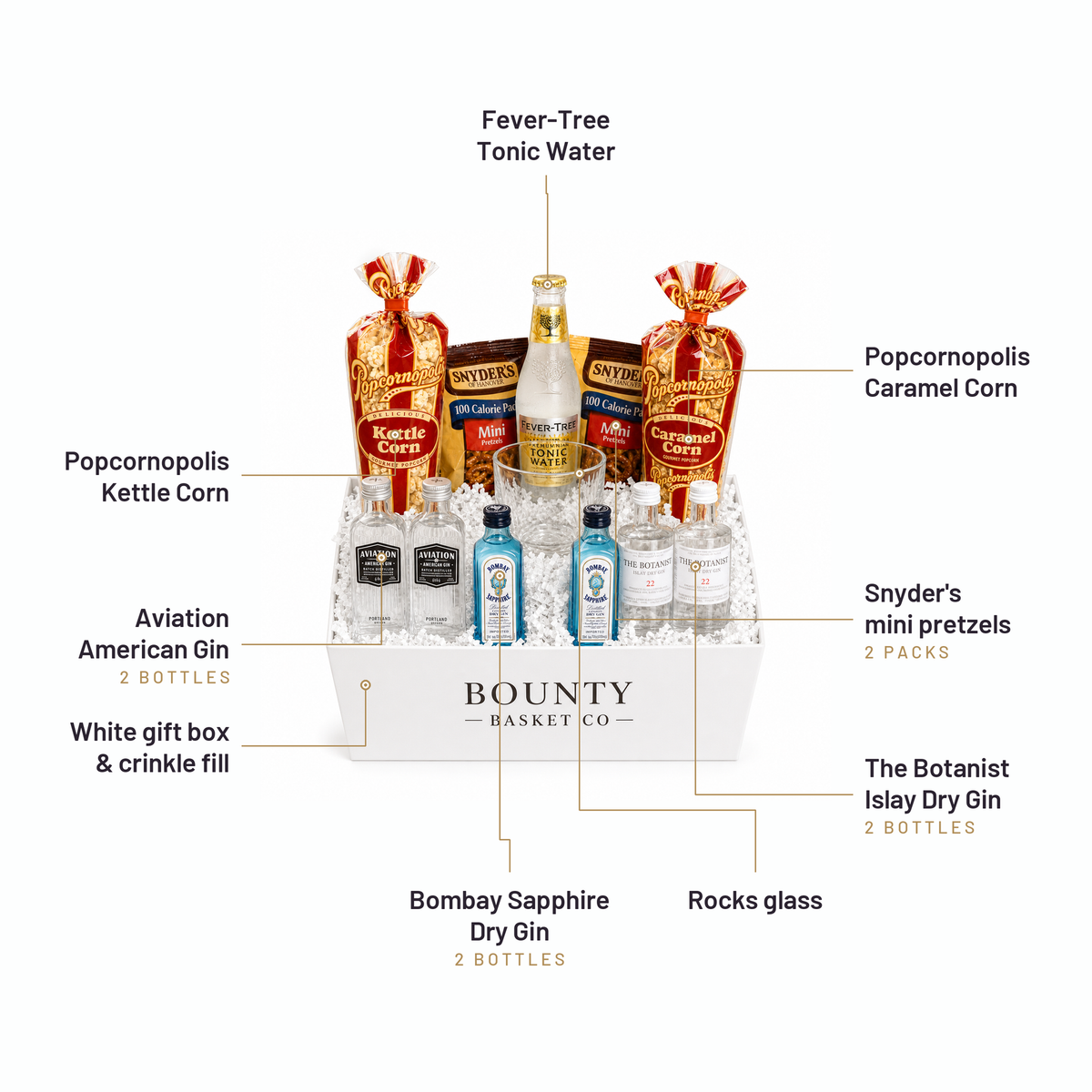 What's inside the Gin Gift Basket, labelled: Fever-Tree Tonic Water, Popcornopolis Kettle Corn, Aviation American Gin, White gift box & crinkle fill, Popcornopolis Caramel Corn, Snyder's mini pretzels, The Botanist Islay Dry Gin, Bombay Sapphire Dry Gin, Rocks glass.