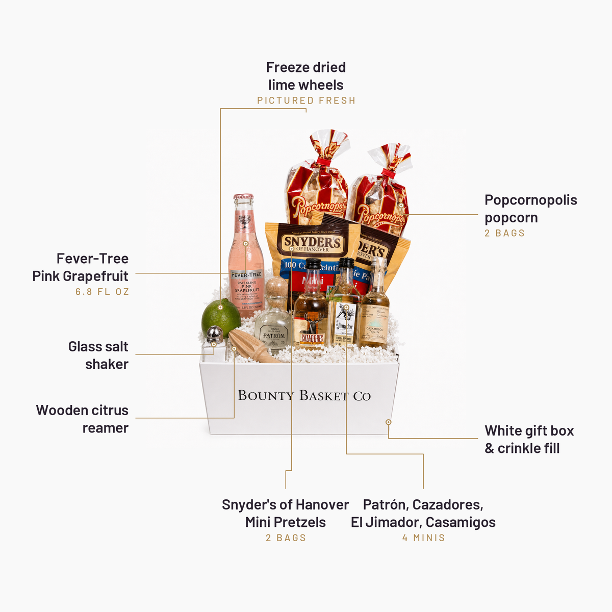 What's inside the Tequila Gift Set, labelled: Freeze dried lime wheels, Popcornopolis popcorn, White gift box & crinkle fill, Fever-Tree Pink Grapefruit, Glass salt shaker, Wooden citrus reamer, Snyder's of Hanover Mini Pretzels, Patrón, Cazadores, El Jimador, Casamigos.