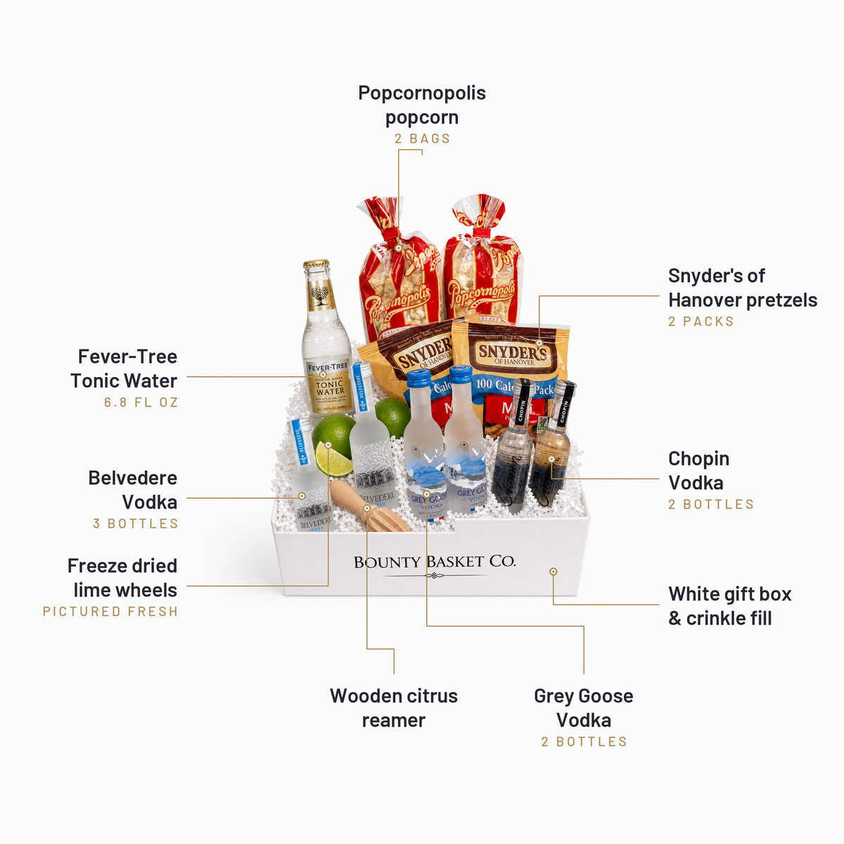 What's inside the Vodka Gift Basket, labelled: Popcornopolis popcorn, Snyder's of Hanover pretzels, Chopin Vodka, White gift box & crinkle fill, Fever-Tree Tonic Water, Belvedere Vodka, Freeze dried lime wheels, Wooden citrus reamer, Grey Goose Vodka.