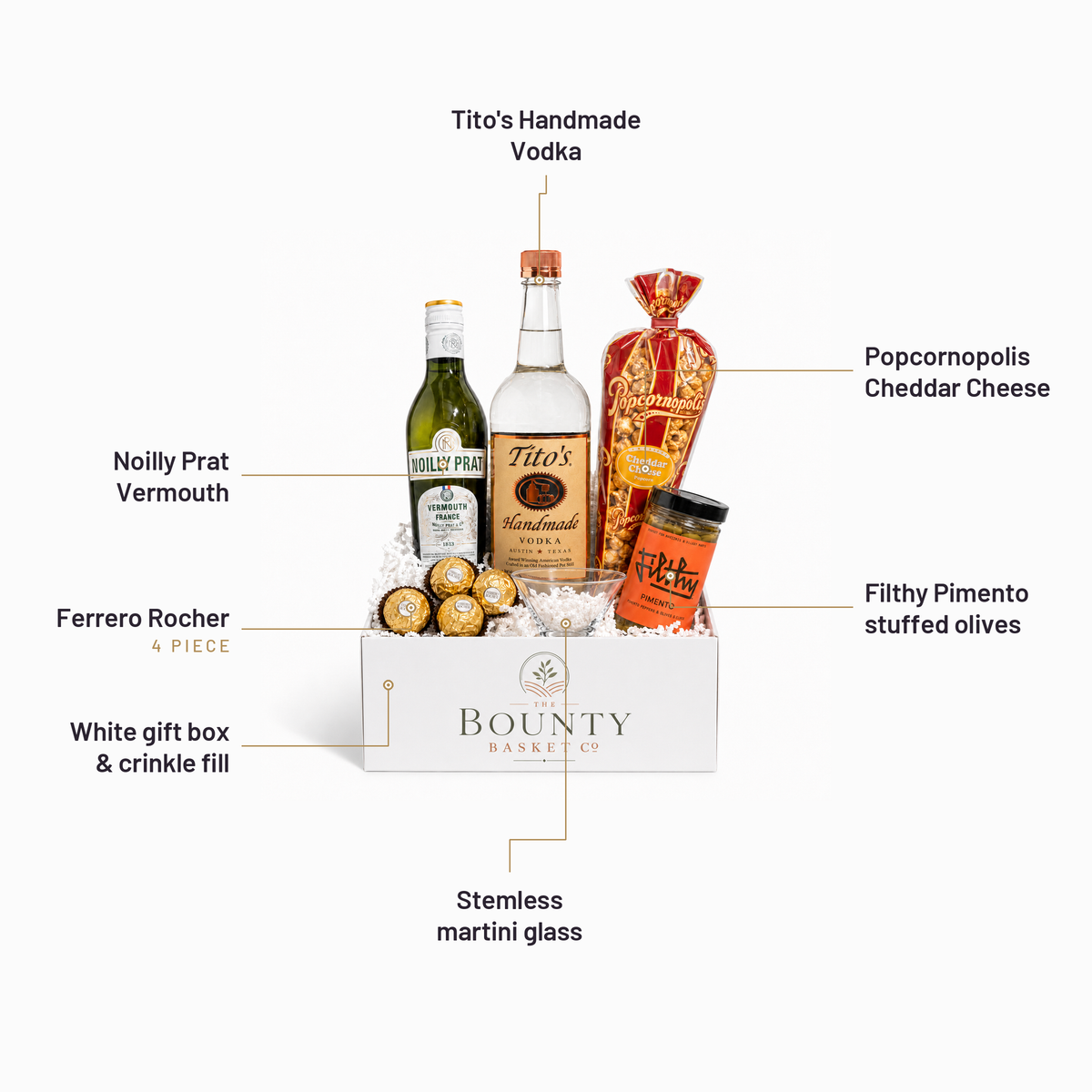What's inside the Vodka Martini Gift Basket, labelled: Tito's Handmade Vodka, Noilly Prat Vermouth, Ferrero Rocher, White gift box & crinkle fill, Popcornopolis Cheddar Cheese, Filthy Pimento stuffed olives, Stemless martini glass.